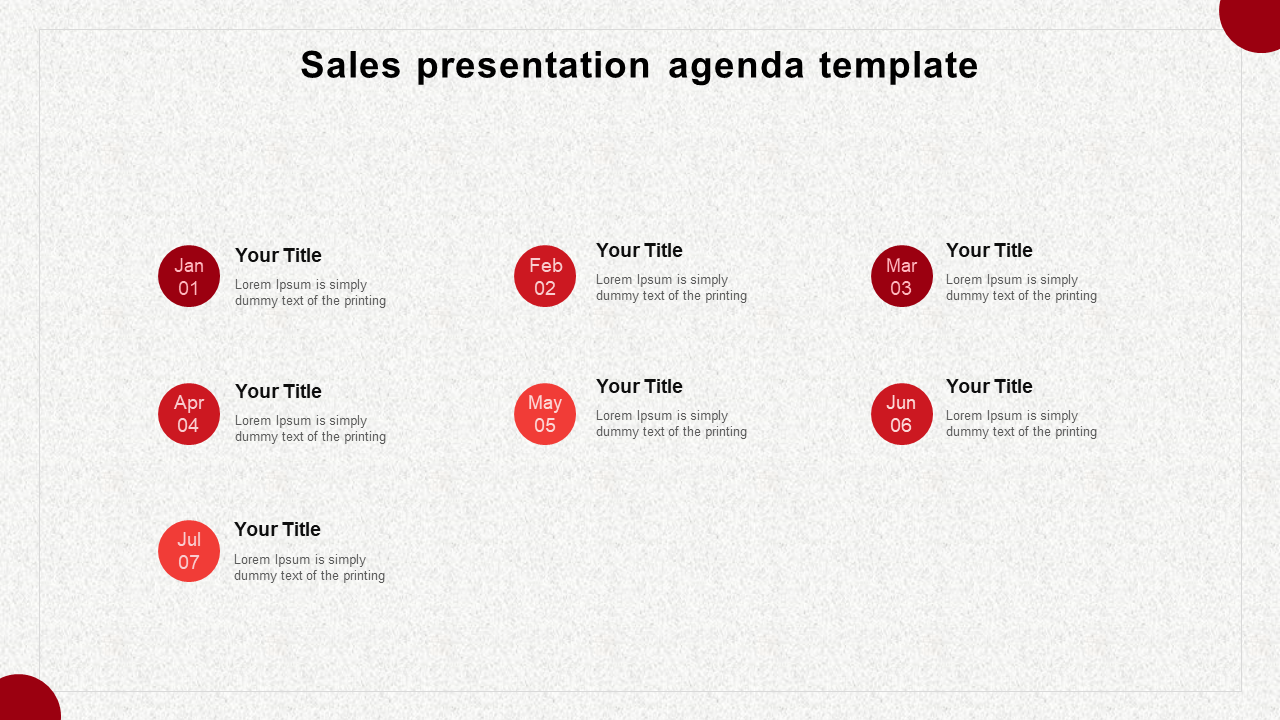 sales presentation agenda